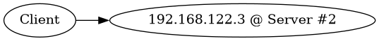 digraph {
        rankdir=LR;
        "Client" -> "192.168.122.3 @ Server #2";
    }